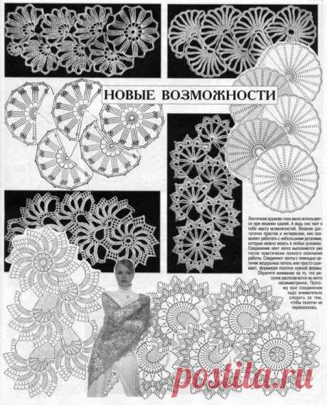 Ленточное кружево | knittingmania.ru