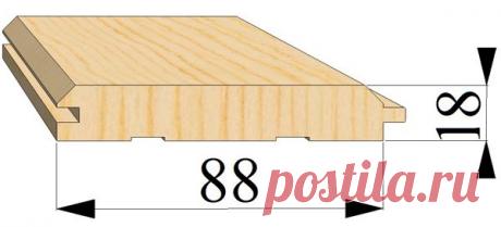 Имитация бруса и вагонка (еровагонка) из липы, сосны и лиственницы по низкой цене в Москве! Купить вагонку из липы для отделки бани.