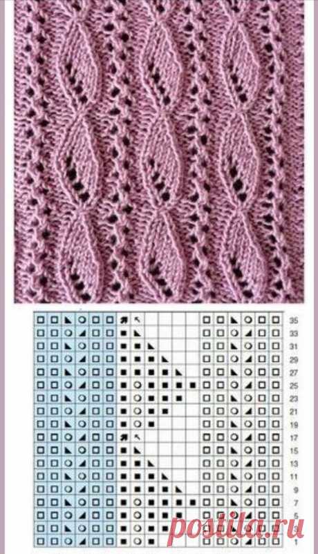 ВЯЖЕМ КРАСОТУ. УЗОРЫ СПИЦАМИ СО СХЕМАМИ. | НАТАЛЬЯ ДМИТРИЕВА. ВЯЖЕМ ВМЕСТЕ | Яндекс Дзен