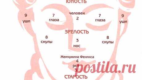 Люди умирают от того, что захлебываются в желчных недоокисленных продуктах — ЧИТАТЬ ВСЕМ!
