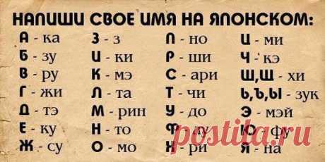 Хотите узнать как звучит ваше имя на японском языке? Заходим, переводим)