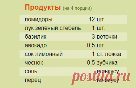 Рецепт: Виноградные помидоры с авокадо на RussianFood.com