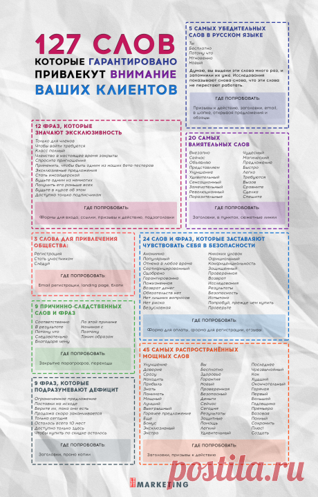 127-prodayushih-slov.jpg (1405×2194)