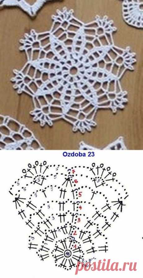 (10) Pinterest