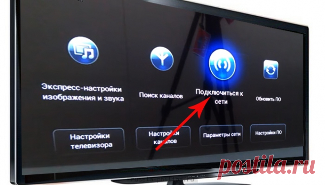 Настройка Смарт ТВ на Филипс как пользоваться бесплатно - PHILIPS™ HELPERS