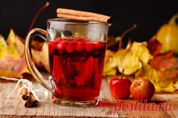 Вкусные рецепты