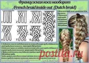 Уроки красивых причесок