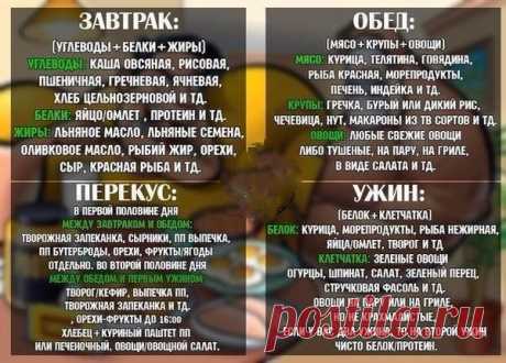 правильное питание
