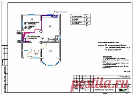 Проект отопления дома, пример, чертеж 799