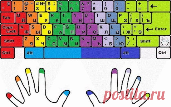 ✔ Сохраните, чтобы не потерять. 
СОВЕТ 1: Как научиться печатать 