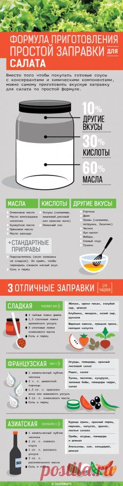 3 рецепта вкусной заправки для салатов