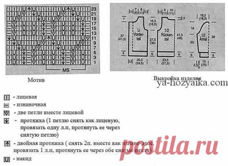 Белый жакет спицами схема. Связать жакет спицами узором из листьев
