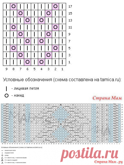 Футболка спицами