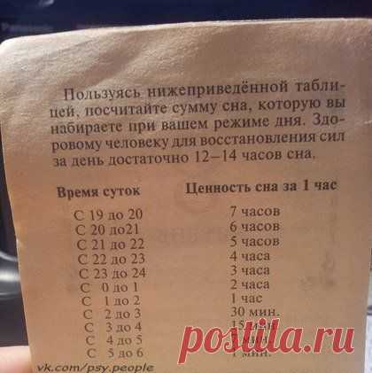Рассчитайте свой сон правильно
