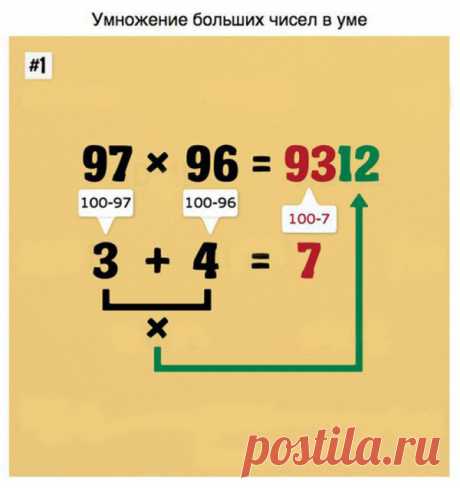 9 советов, которые помогут вам овладеть математикой в два счёта