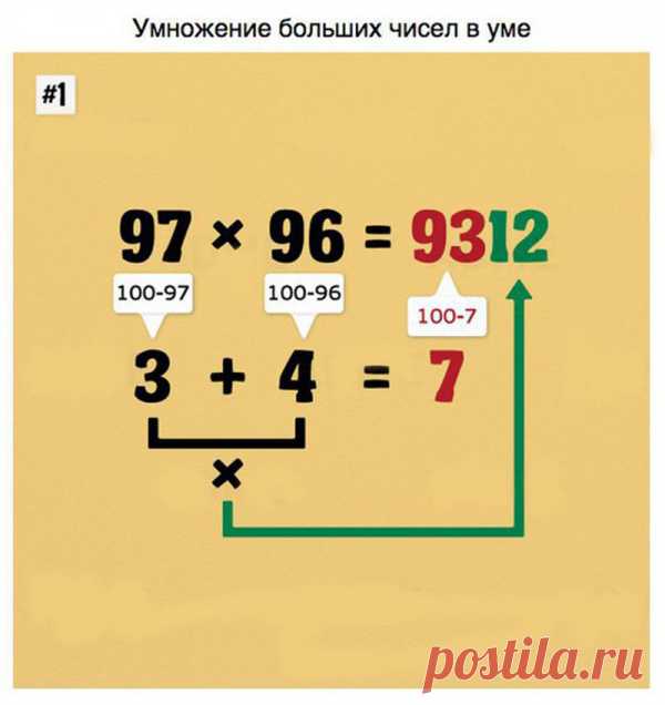 9 советов, которые помогут вам овладеть математикой в два счёта