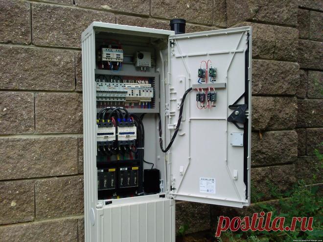 Антивандальные шкафы, боксы и ящики - Двери и окна - Выбор материалов - Рекламно-информационный портал «Прораб Днепропетровщины