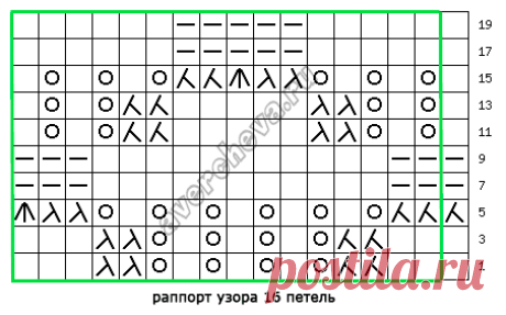 Вяжем ажурную майку спицами (+ВИДЕО) - Затейка.com.ua - рецепты вкусных десертов, уроки вязания схемы, народное прикладное творчество
