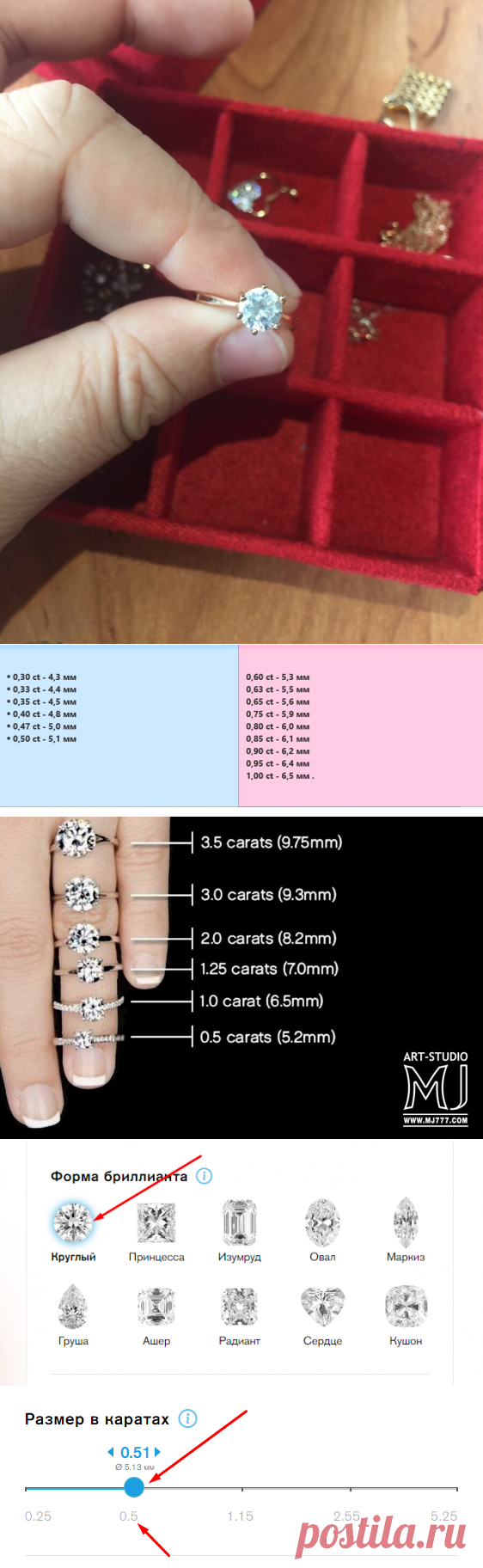 Как легко узнать цену бриллианта без похода в ломбард. | Золотой склад | Яндекс Дзен