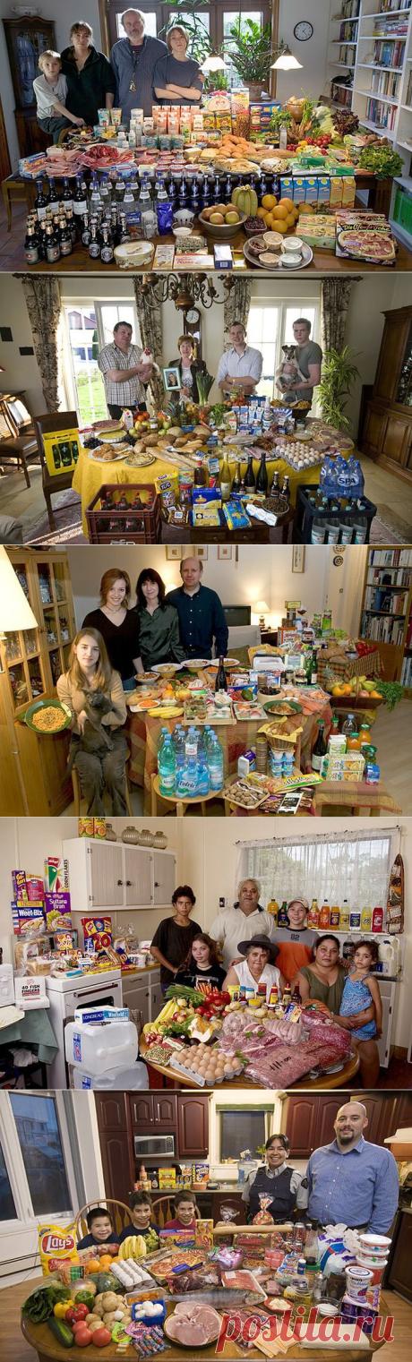 Недельный рацион семьи в разных странах мира (в картинках)