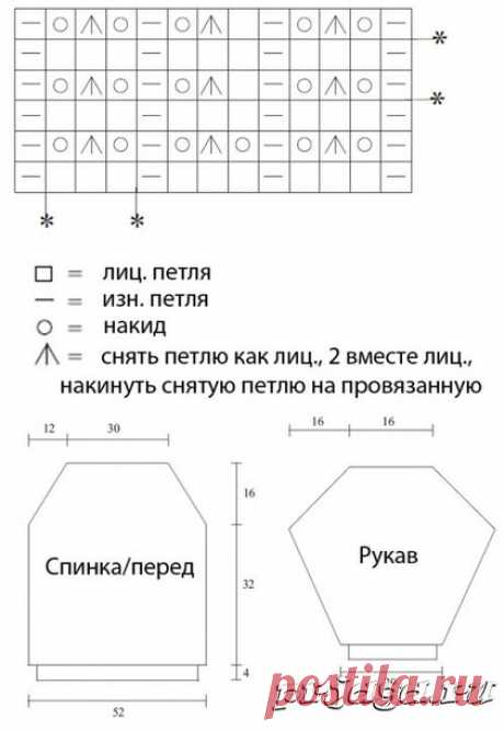 . Пуловер - схемы вязания для полных женщин. - Страна Мам