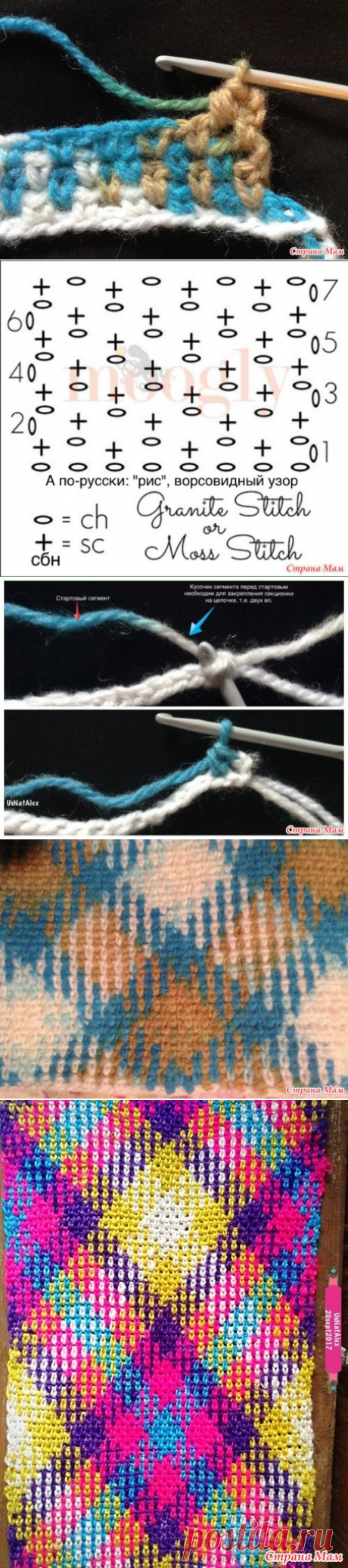 . Planned color pooling - Пулинг, основы. МК - Вязание - Страна Мам