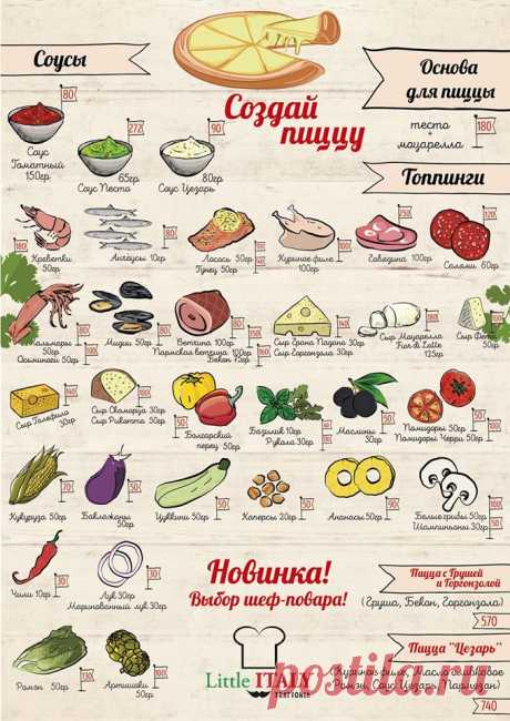 (7) Facebook