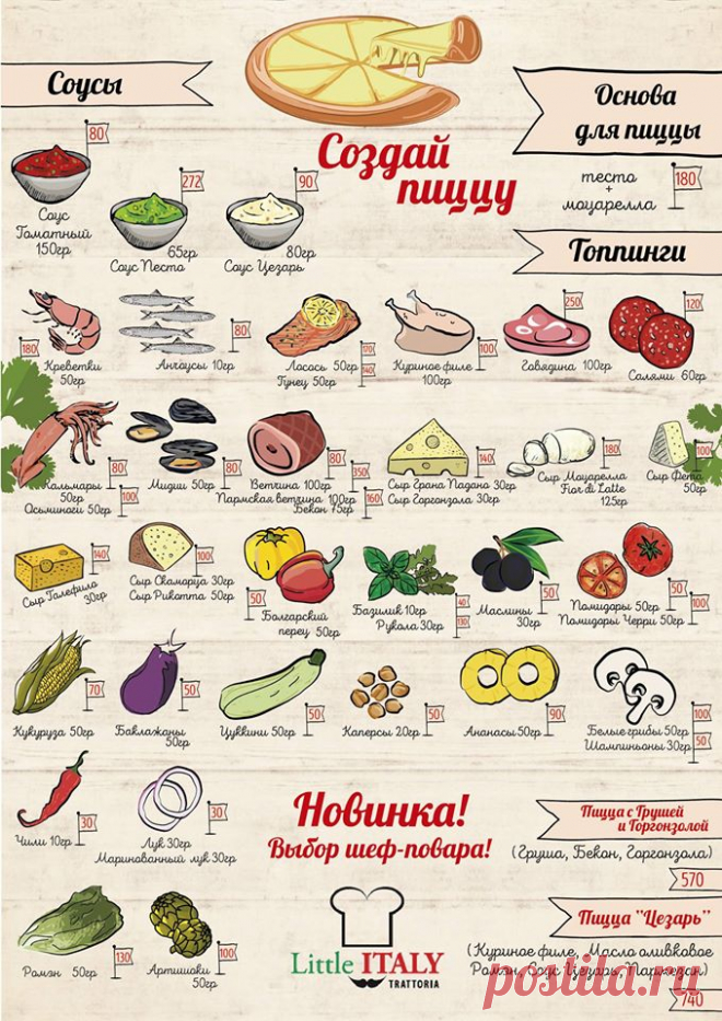 (7) Facebook