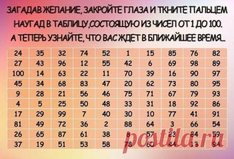 Всё самое интересное!: Древнее китайское гадание