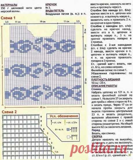 Клубок Ниток - Вязание спицами и крючком. Схемы.