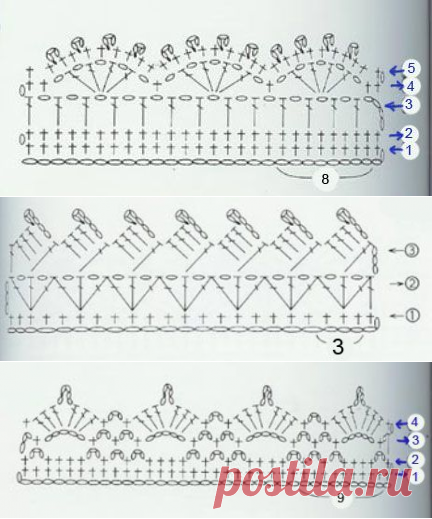 Как обвязать край изделия? Есть масса вариантов!