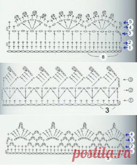 Как обвязать край изделия? Есть масса вариантов!