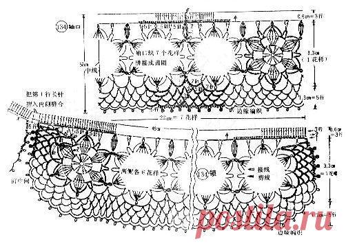 Воротнички плюс манжеты - модный винтаж - Ярмарка Мастеров - ручная работа, handmade