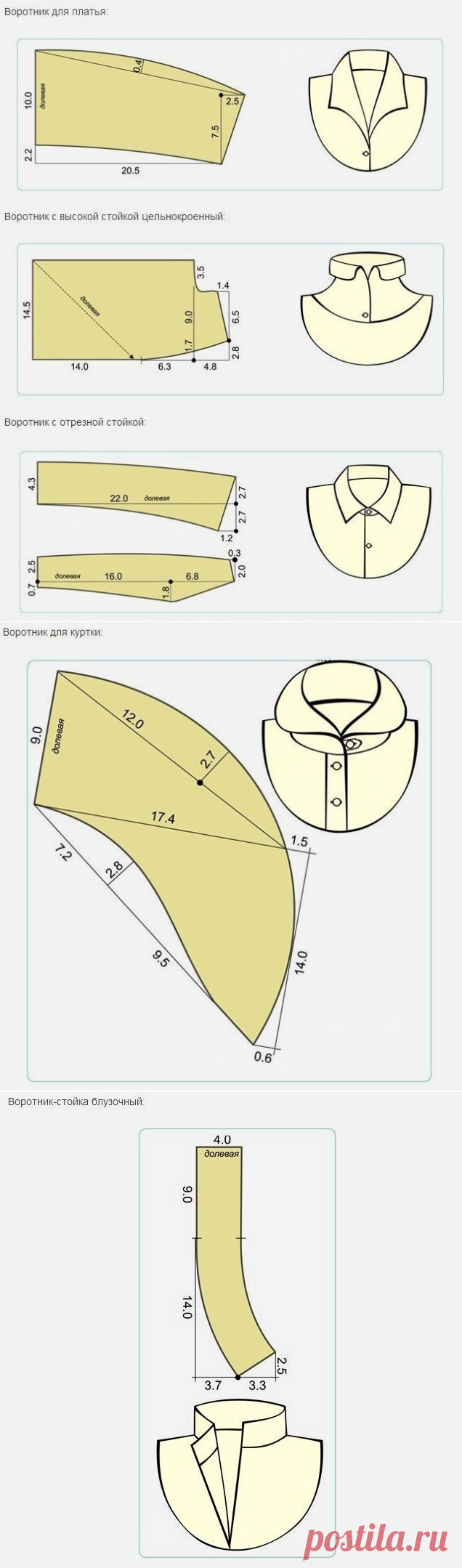 Выкройки схемы воротников (Шитье и крой) | Журнал Вдохновение Рукодельницы