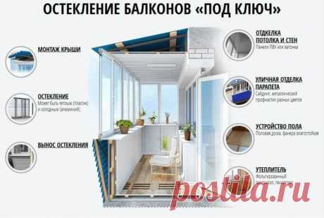 Остекление балконов и лоджий Тирасполь, Остекление балконов ПМР