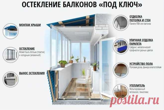 Остекление балконов и лоджий Тирасполь, Остекление балконов ПМР