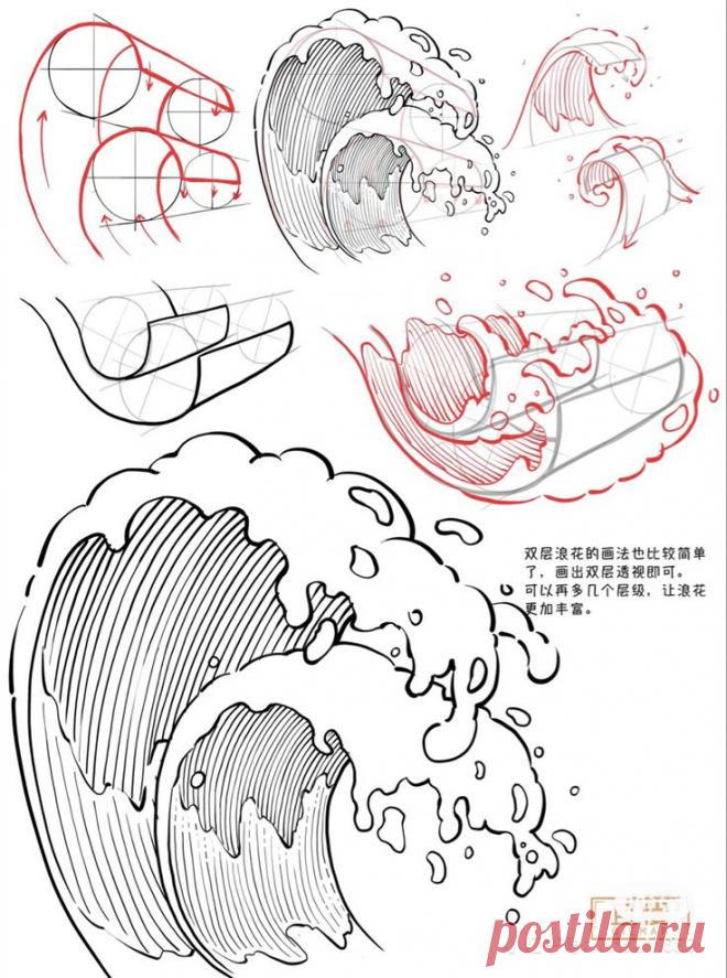 Гравировка. Эскиз. Волна. Вода.