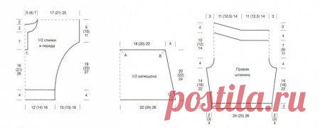Выкройка платья летучая мышь. Сшить платье летучая мышь своими руками » Бесплатные выкройки одежды, шьем своими руками платья, блузки, пальто, костюмы, сарафаны