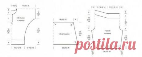 Выкройка платья летучая мышь. Сшить платье летучая мышь своими руками » Бесплатные выкройки одежды, шьем своими руками платья, блузки, пальто, костюмы, сарафаны