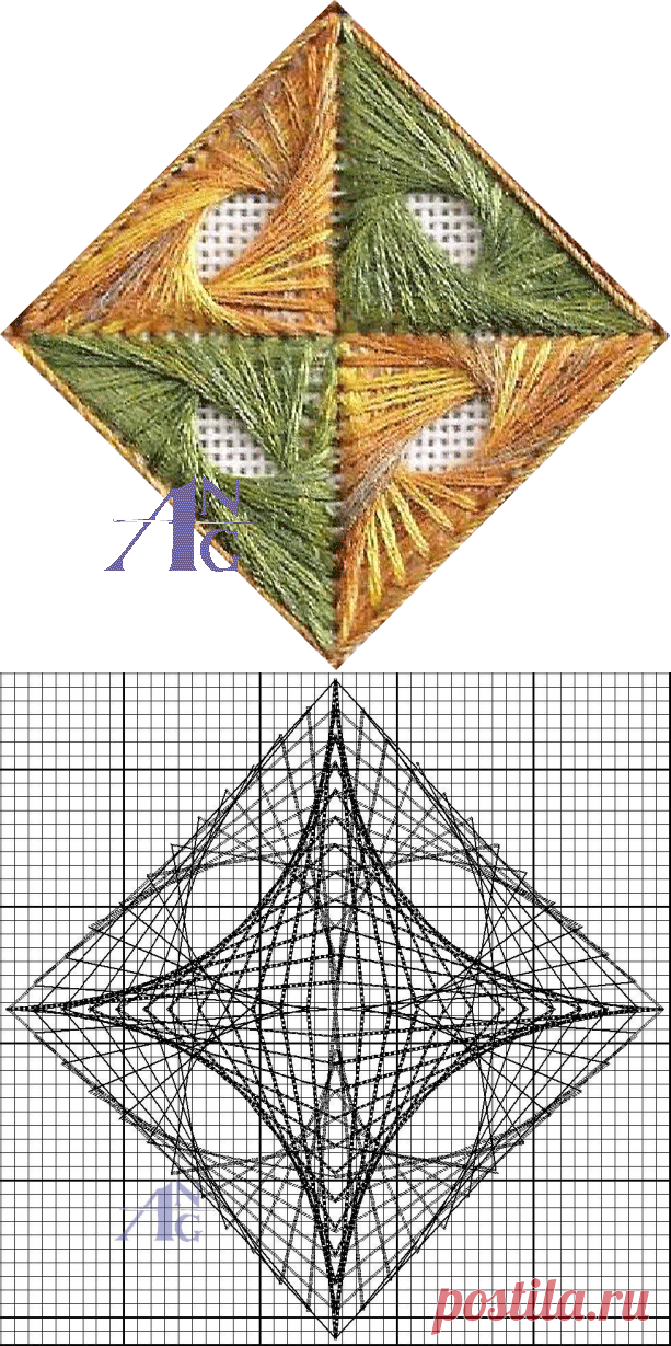 Вышивка на моноканве с изонитью