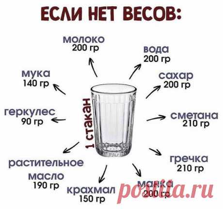 Вера Карасёва