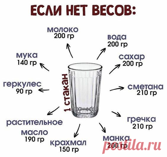 Вера Карасёва