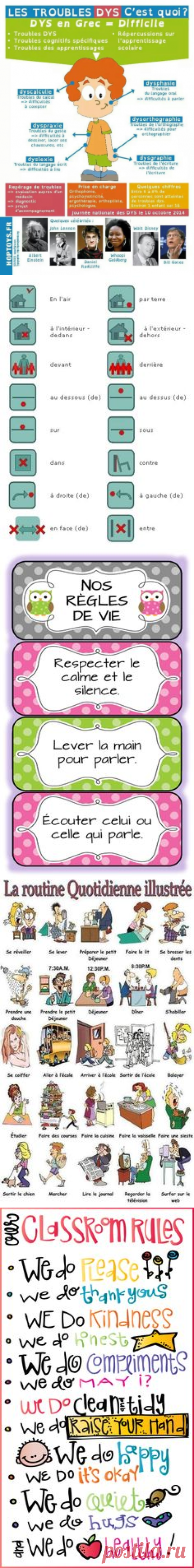 (1) Infographie sur les troubles DYS