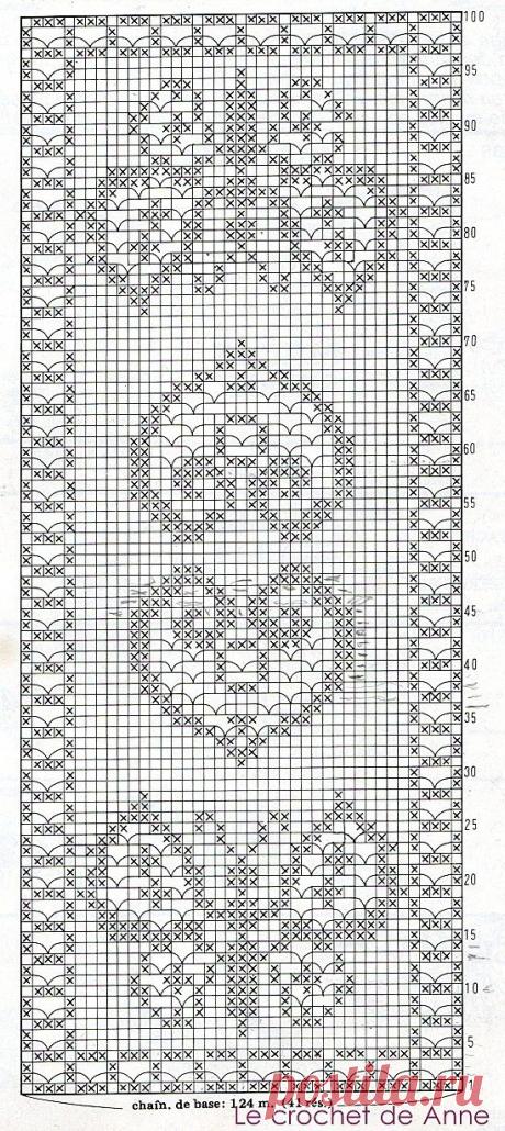 Elegant Swans Filet Crochet pattern chart   |  Pinterest: инструмент для поиска и хранения интересных идей