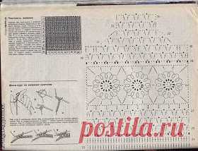 crochet knit unlimited: For girl