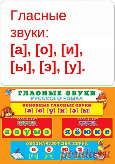 Сколько гласных звуков в русском языке и какие буквы их обозначают: подробная таблица | tvercult.ru
