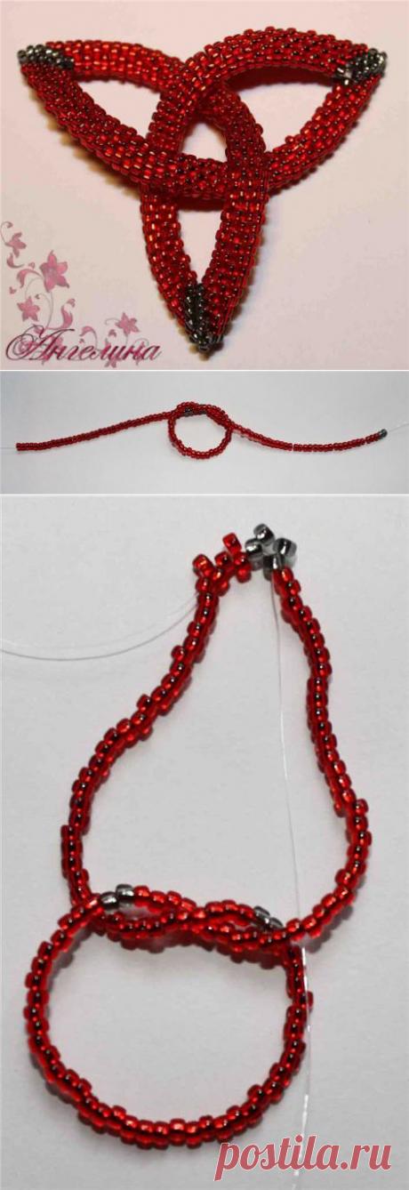 Кельт.треугольник .МК