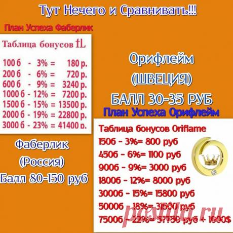 План успеха!!!