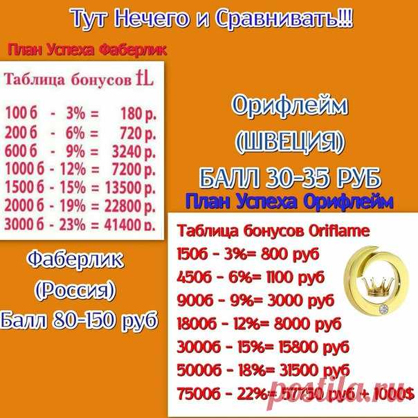 План успеха!!!