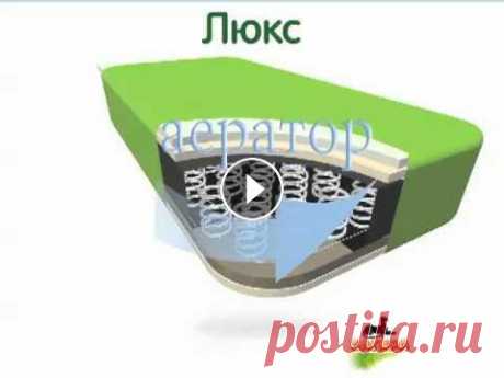 Детский Матрас Люкс Жаккард c аэратором, 2в1 bagira.org Матрас латекс Люкс ЖАККАРД ХЛОПОК 2в1 размер: 119х60 Двухсторонней жесткости Основа: пружинный блок 5-витковый типа Bonnel 1 мягкая сторона -- спанбон...